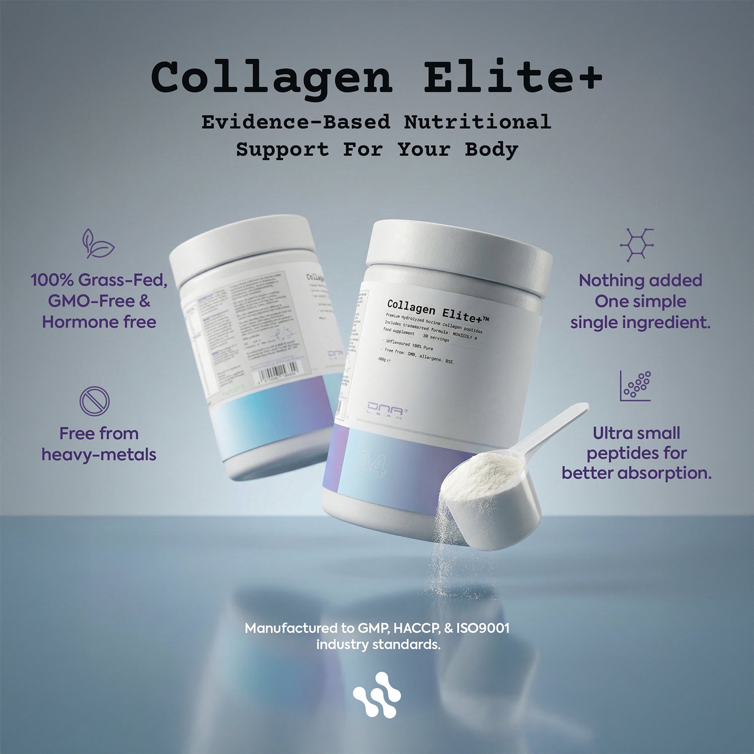 Collagen Elite+ supplement containers with text highlighting benefits on a gray background