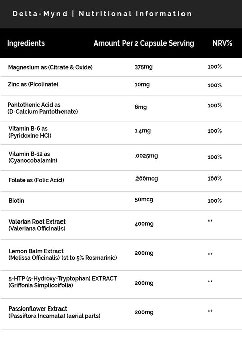 DNA Lean Delta-Mynd Sleep Support Nutritional Information