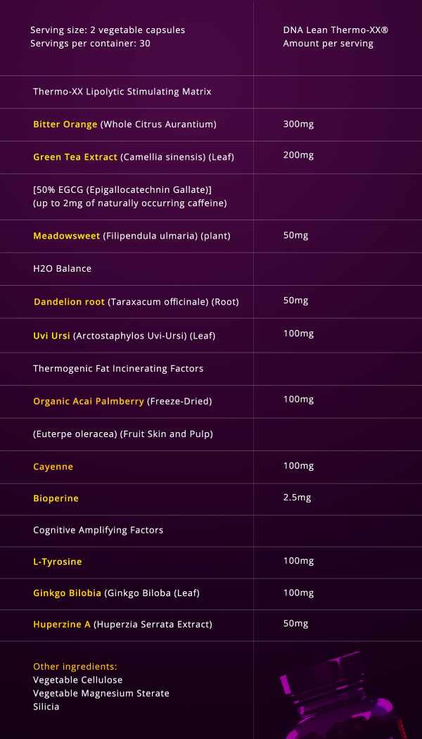 Thermo-XX Supplement facts