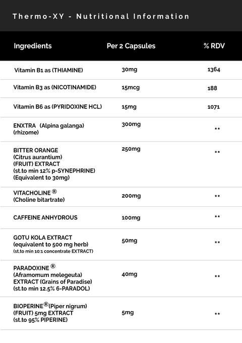 Thermo-XY Nutritional Information panel