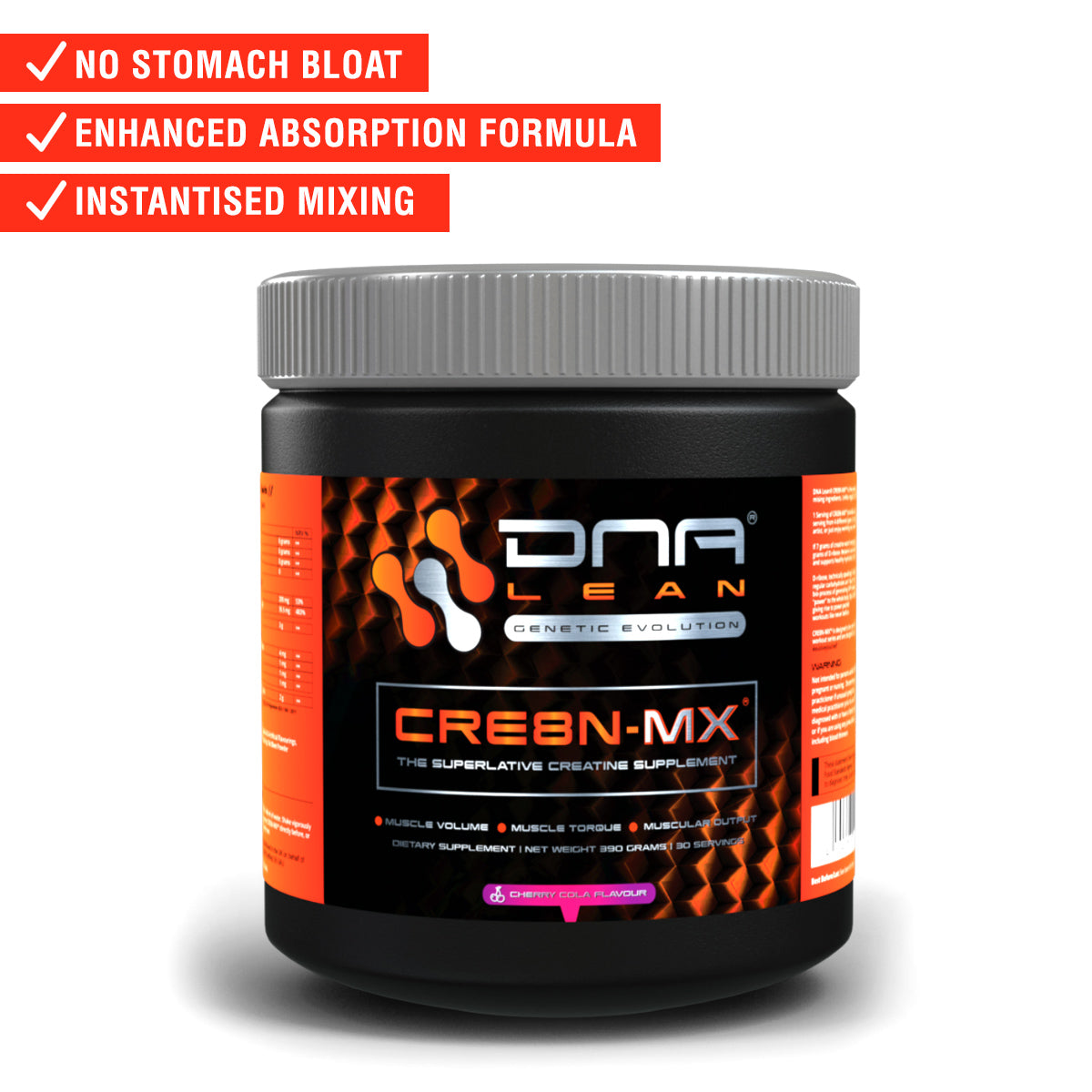 DNA Lean CRE8N-MX Superlative Creative Matrix with summary points